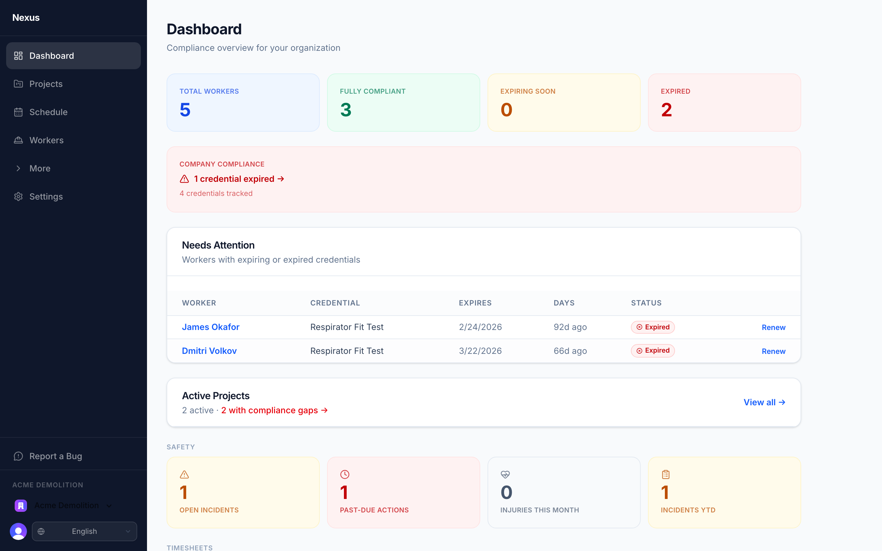 The Nexus dashboard showing worker compliance counts, expiring credentials, active projects, and recent field forms for an abatement contractor.